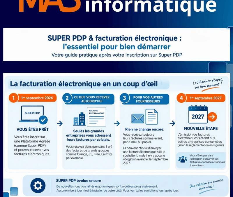 2026 09 la facturation electronique